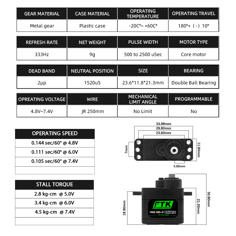 PTK 7452 MG-D 9G Servo Digital - Rc Helicopter Parts ulasan dan harga